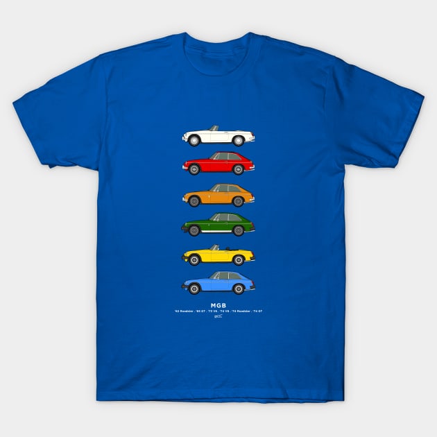 MGB classic car collection T-Shirt by RJW Autographics